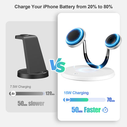 Waylite W555 SMILE Wireless Charging Station
